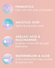 Load image into Gallery viewer, Level 3 Acne Clearing Routine
